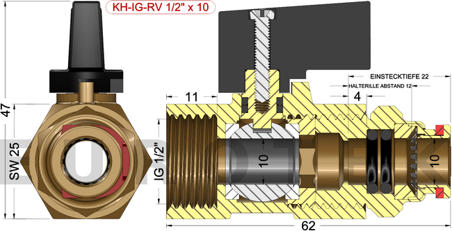 description